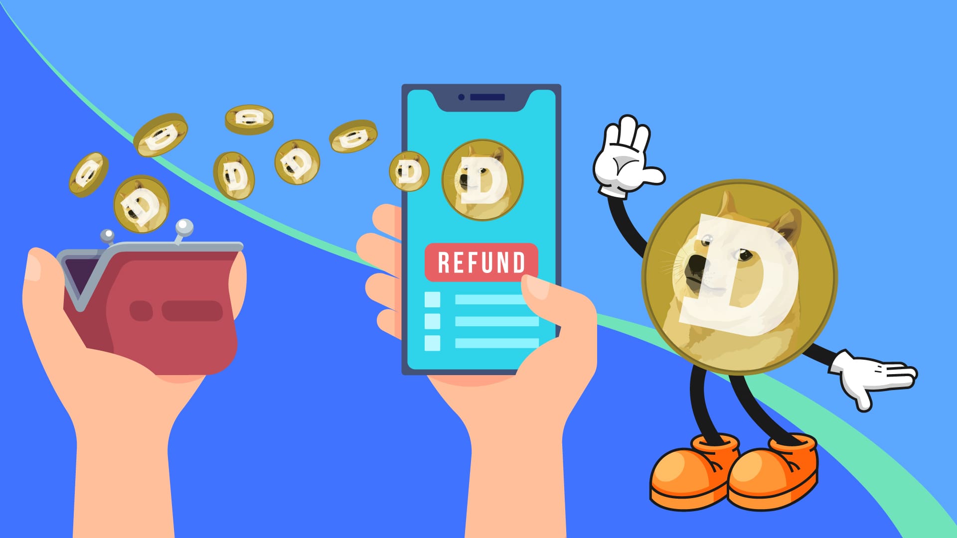 Get Refund in Dogecoin